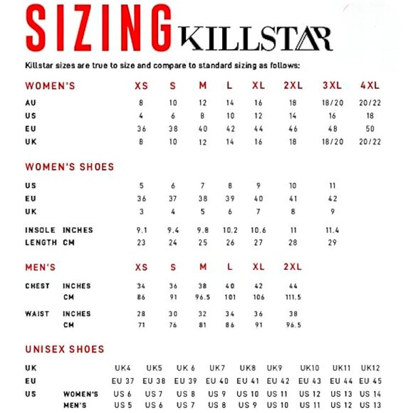 3/29 - Picture 5 of 6